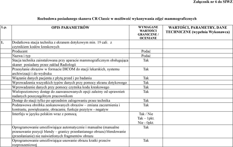 z czytnikiem kodów kreskowych Producent Podać Nazwa i typ Podać Stacja technika zainstalowana przy aparacie mammograficznym obsługująca skaner posiadany przez zakład Radiologii Przesyłanie obrazów w