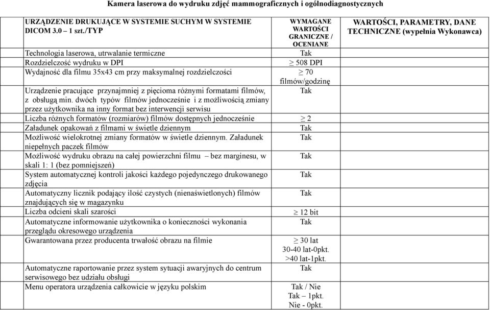 przynajmniej z pięcioma różnymi formatami filmów, z obsługą min.