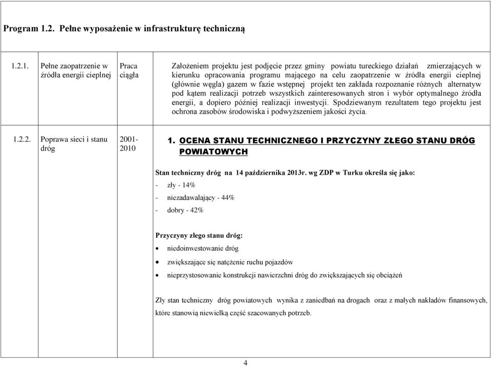 2.1. Pełne zaopatrzenie w źródła energii cieplnej Praca ciągła Założeniem projektu jest podjęcie przez gminy powiatu tureckiego działań zmierzających w kierunku opracowania programu mającego na celu
