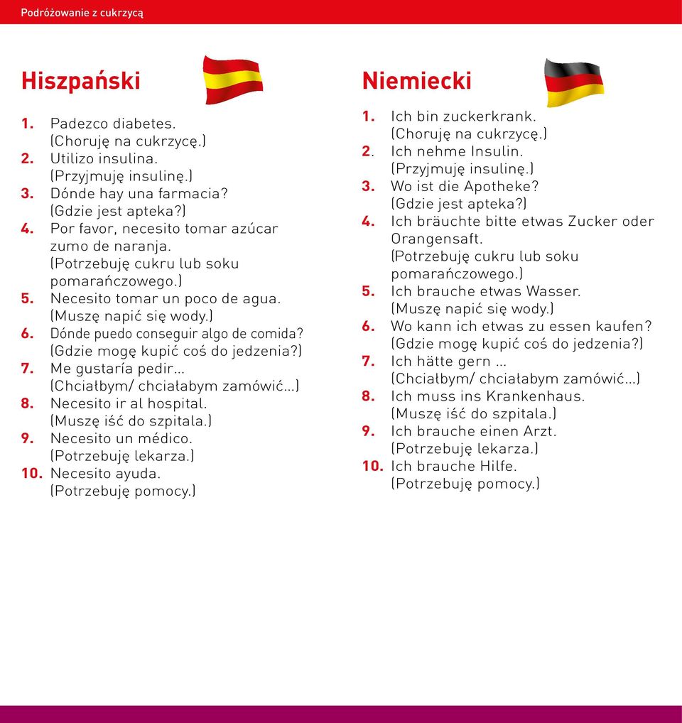 Me gustaría pedir (Chciałbym/ chciałabym zamówić ) 8. Necesito ir al hospital. (Muszę iść do szpitala.) 9. Necesito un médico. (Potrzebuję lekarza.) 10. Necesito ayuda. (Potrzebuję pomocy.