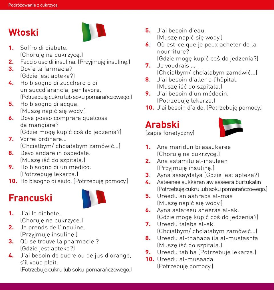 (Gdzie mogę kupić coś do jedzenia?) 7. Vorrei ordinare (Chciałbym/ chciałabym zamówić ) 8. Devo andare in ospedale. (Muszę iść do szpitala.) 9. Ho bisogno di un medico. (Potrzebuję lekarza.) 10.
