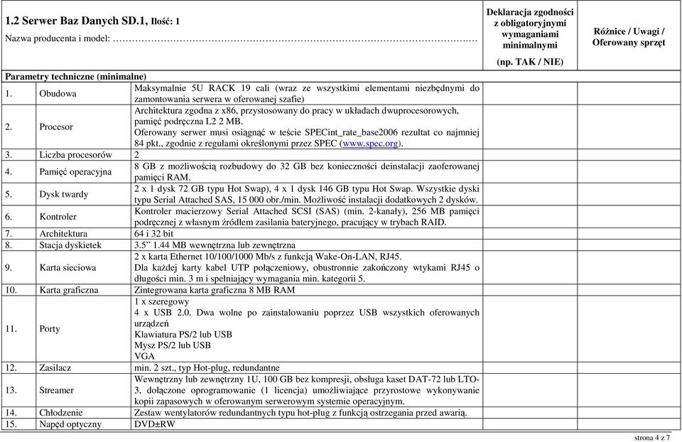 Procesor Architektura zgodna z x86, przystosowany do pracy w układach dwuprocesorowych, pamięć podręczna L2 2 MB.