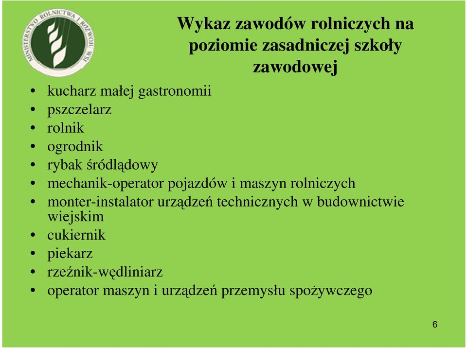 i maszyn rolniczych monter-instalator urządzeń technicznych w budownictwie wiejskim