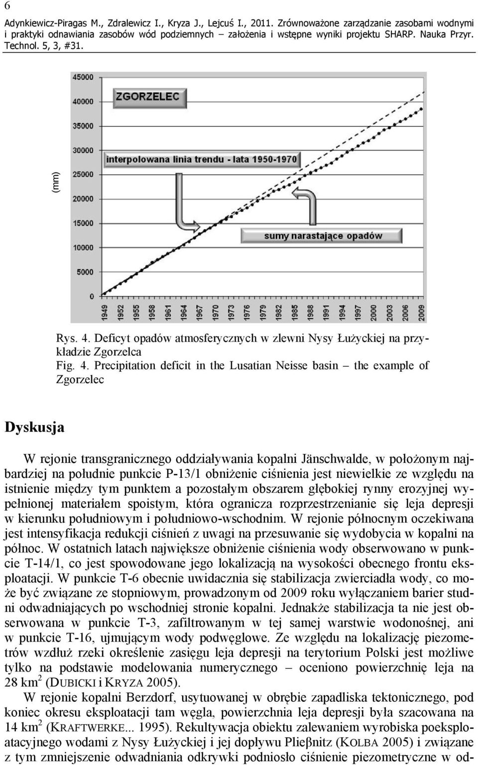 Precipitation deficit in the Lusatian Neisse basin the example of Zgorzelec Dyskusja W rejonie transgranicznego oddziaływania kopalni Jänschwalde, w położonym najbardziej na południe punkcie P-13/1