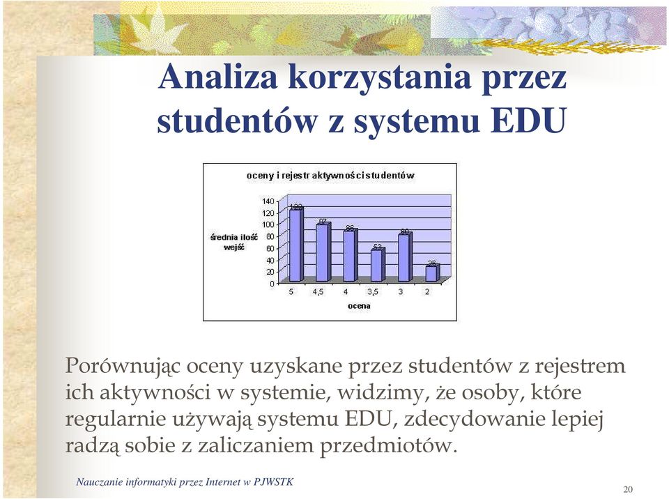 systemie, widzimy, Ŝe osoby, które regularnie uŝywają systemu