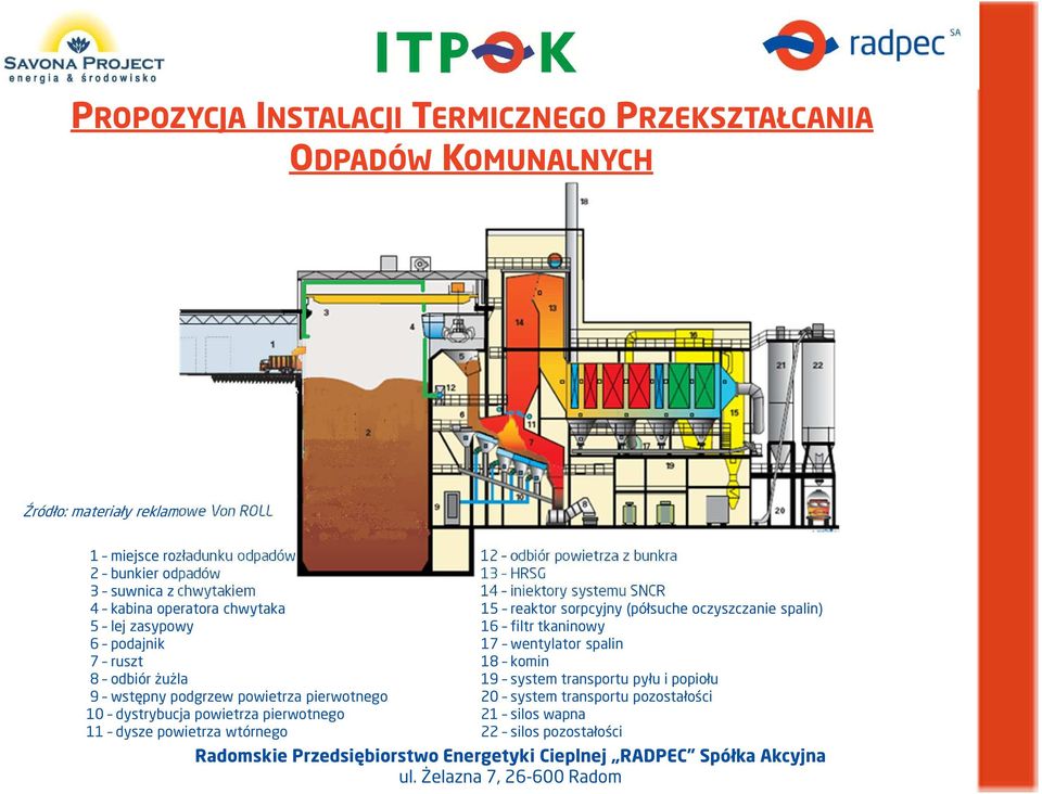 filtr tkaninowy 6 podajnik 17 wentylator spalin 7 ruszt 18 komin 8 odbiór żużla 19 system transportu pyłu i popiołu 9 wstępny podgrzew