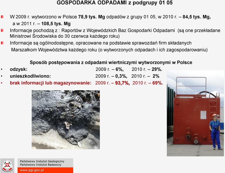 ogólnodostępne, opracowane na podstawie sprawozdań firm składanych Marszałkom Województwa każdego roku (o wytworzonych odpadach i ich zagospodarowaniu) Sposób