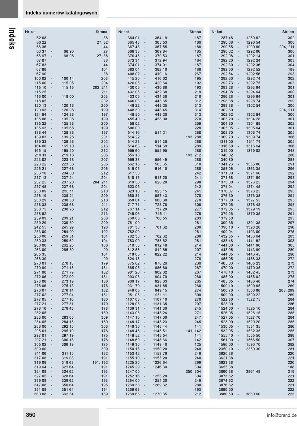 10 213 165 15-165 20 212 219 11-219 18 206 223 02-223 18 207 223 22-223 38 206 225 21-227 68 205 233 10-234 00 212 237 13-237 24 204 237 25-237 28 204, 211 237 45-237 68 204 238 09-238 11 210 238