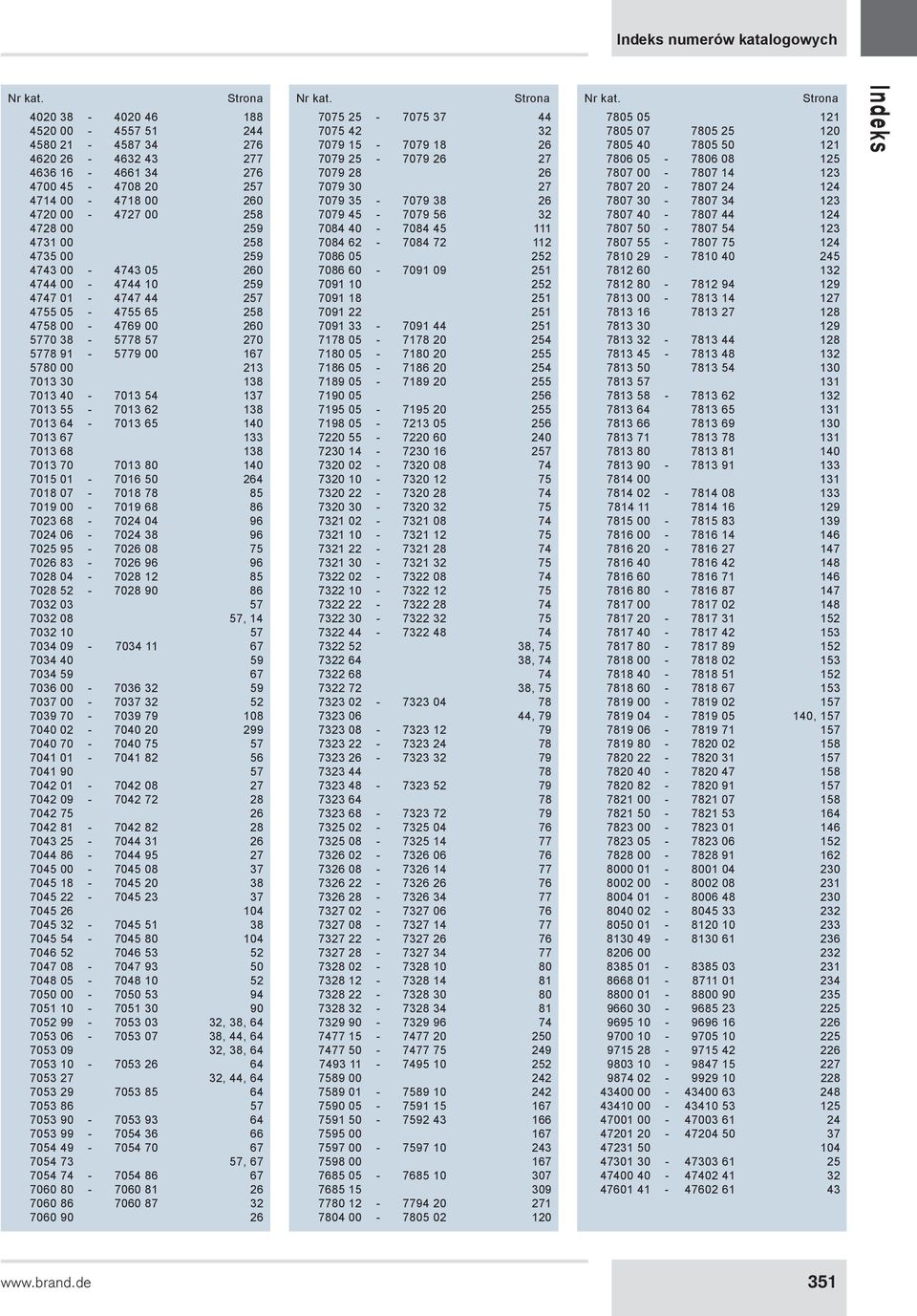 137 7013 55-7013 62 138 7013 64-7013 65 140 7013 67 133 7013 68 138 7013 70 7013 80 140 7015 01-7016 50 264 7018 07-7018 78 85 7019 00-7019 68 86 7023 68-7024 04 96 7024 06-7024 38 96 7025 95-7026 08