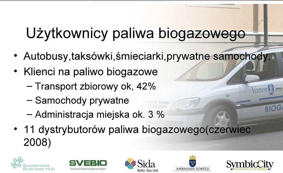 Klienci na paliwo biogazowe Transport zbiorowy ok, 42%