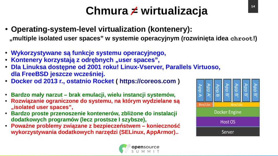 Linux-Vserver, Parallels Virtuoso, dla FreeBSD jeszcze wcześniej. Docker od 2013 r., ostatnio Rocket ( https://coreos.