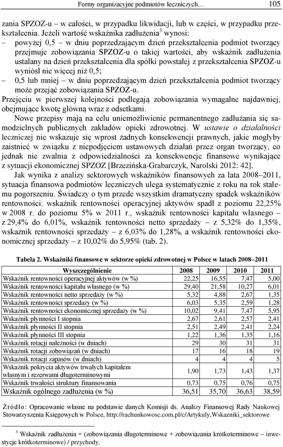 ustalany na dzień przekształcenia dla spółki powstałej z przekształcenia SPZOZ-u wyniósł nie więcej niż 0,5; 0,5 lub mniej w dniu poprzedzającym dzień przekształcenia podmiot tworzący może przejąć