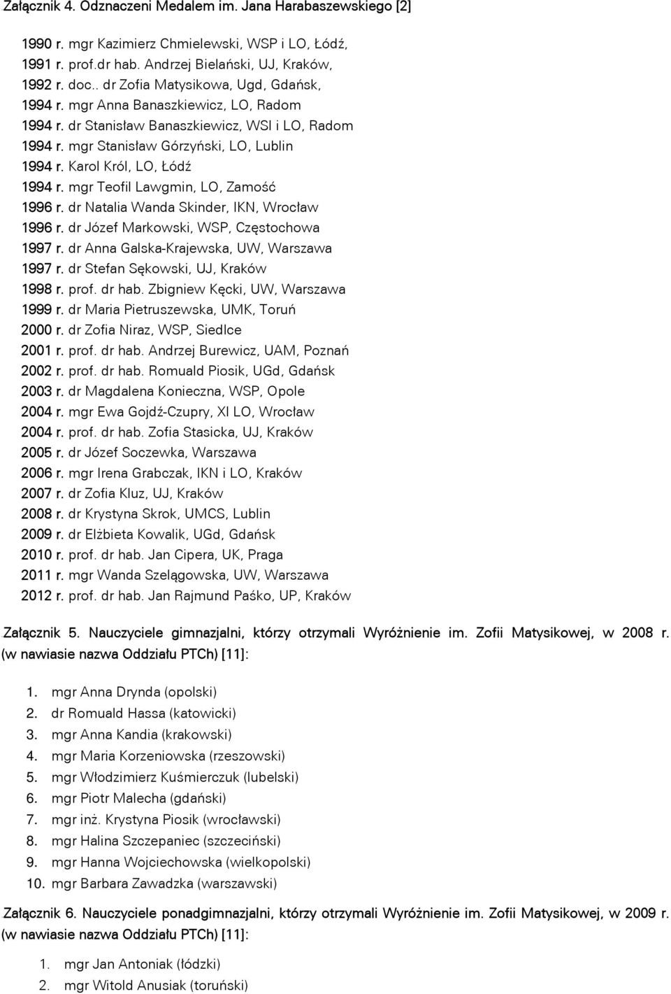 Karol Król, LO, Łódź 1994 r. mgr Teofil Lawgmin, LO, Zamość 1996 r. dr Natalia Wanda Skinder, IKN, Wrocław 1996 r. dr Józef Markowski, WSP, Częstochowa 1997 r.