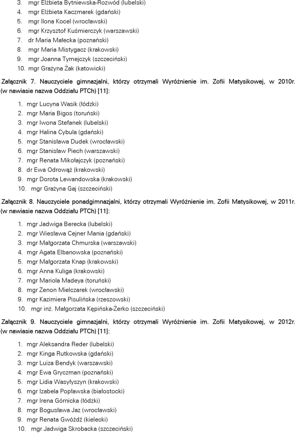 Zofii Matysikowej, w 2010r. (w nawiasie nazwa Oddziału PTCh) [11]: 1. mgr Lucyna Wasik (łódzki) 2. mgr Maria Bigos (toruński) 3. mgr Iwona Stefanek (lubelski) 4. mgr Halina Cybula (gdański) 5.