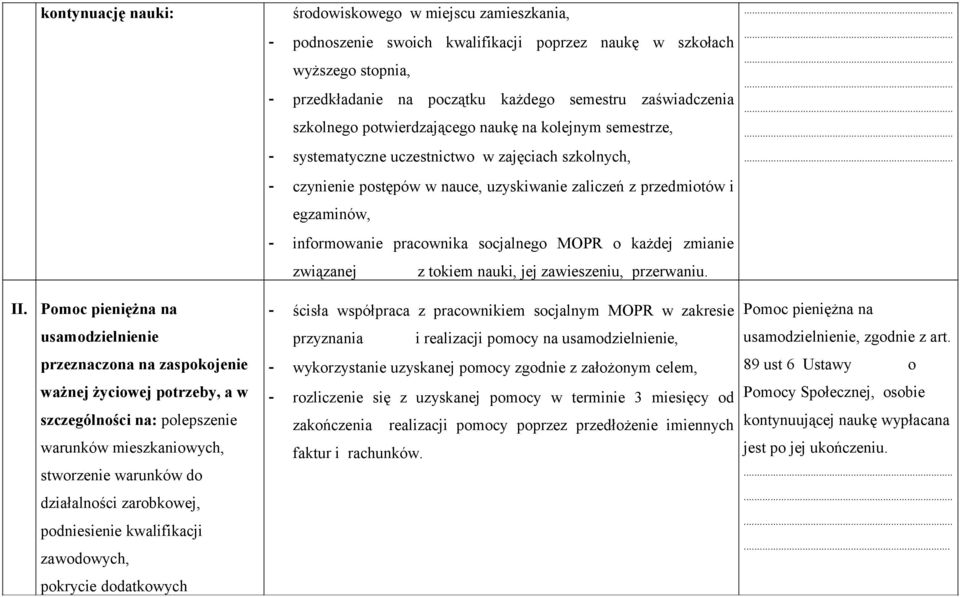 informowanie pracownika socjalnego MOPR o każdej zmianie związanej z tokiem nauki, jej zawieszeniu, przerwaniu. II.
