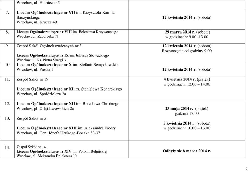 1 11 Zespół Szkół nr 19 Liceum Ogólnokształcące nr XI im Stanisława Konarskiego Wrocław, ul Spółdzielcza 2a 12 Liceum Ogólnokształcące nr XII im Bolesława Chrobrego Wrocław, pl Orląt Lwowskich 2a 13