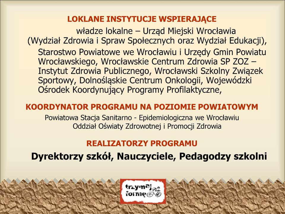 Dolnośląskie Centrum Onkologii, Wojewódzki Ośrodek Koordynujący Programy Profilaktyczne, KOORDYNATOR PROGRAMU NA POZIOMIE POWIATOWYM Powiatowa Stacja