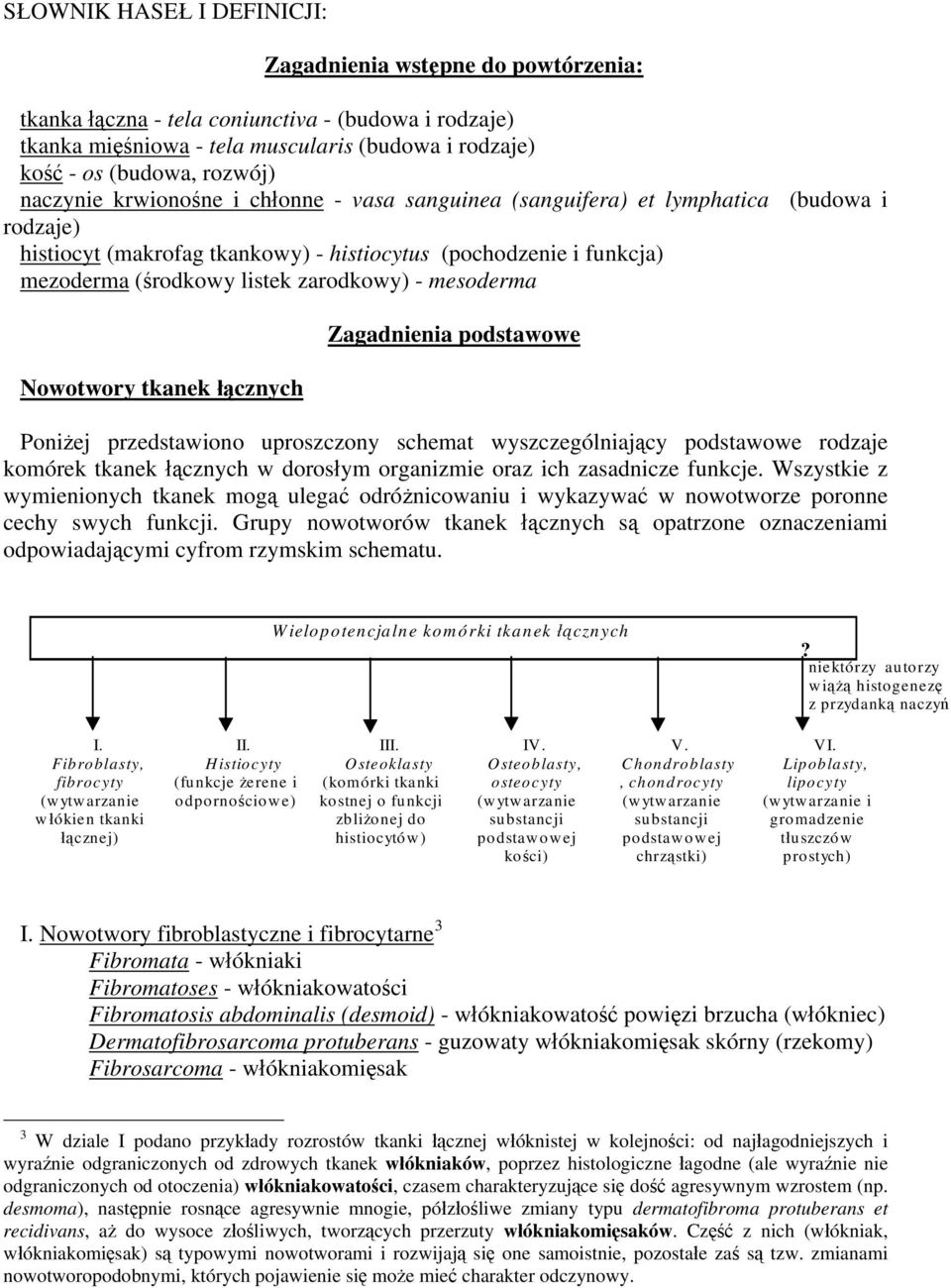 - mesoderma Nowotwory tkanek łącznych Zagadnienia podstawowe Poniżej przedstawiono uproszczony schemat wyszczególniający podstawowe rodzaje komórek tkanek łącznych w dorosłym organizmie oraz ich