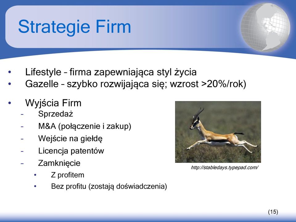 (połączenie i zakup) Wejście na giełdę Licencja patentów Zamknięcie Z