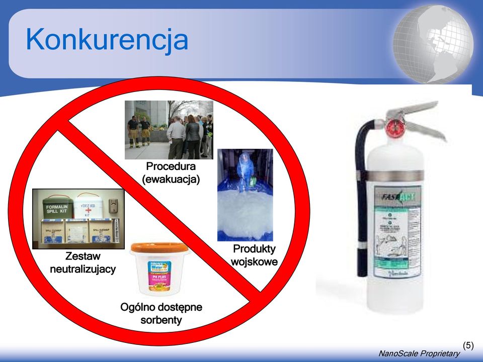 neutralizujacy Produkty