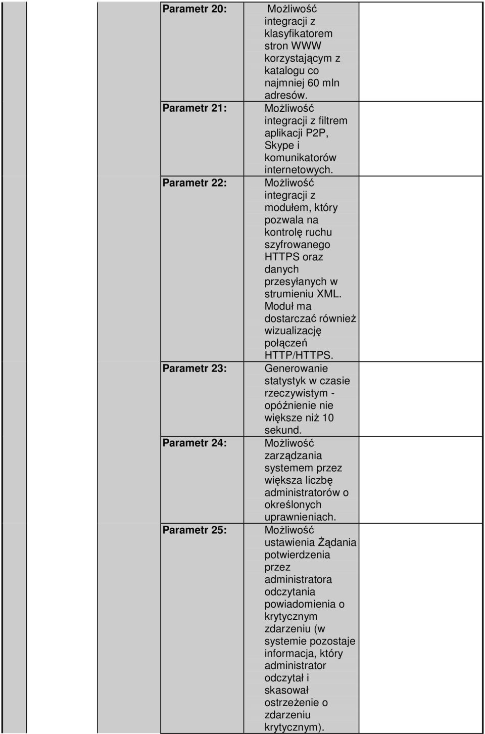 Parametr 23: Generowanie statystyk w czasie rzeczywistym - opóźnienie nie większe niŝ 10 sekund. Parametr 24: systemem przez większa liczbę administratorów o określonych uprawnieniach.