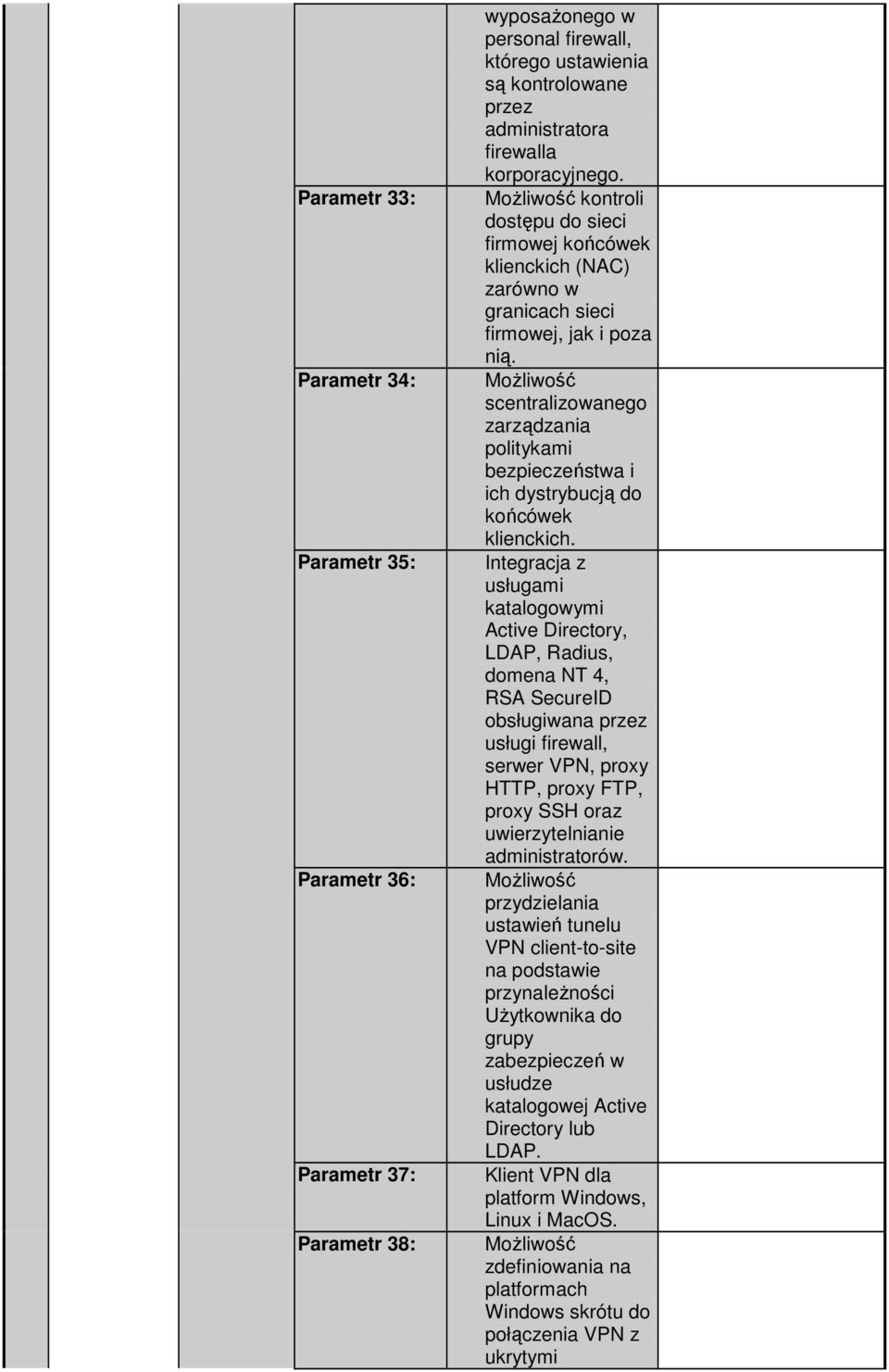 Integracja z usługami katalogowymi Active Directory, LDAP, Radius, domena NT 4, RSA SecureID obsługiwana przez usługi firewall, serwer VPN, proxy HTTP, proxy FTP, proxy SSH oraz uwierzytelnianie