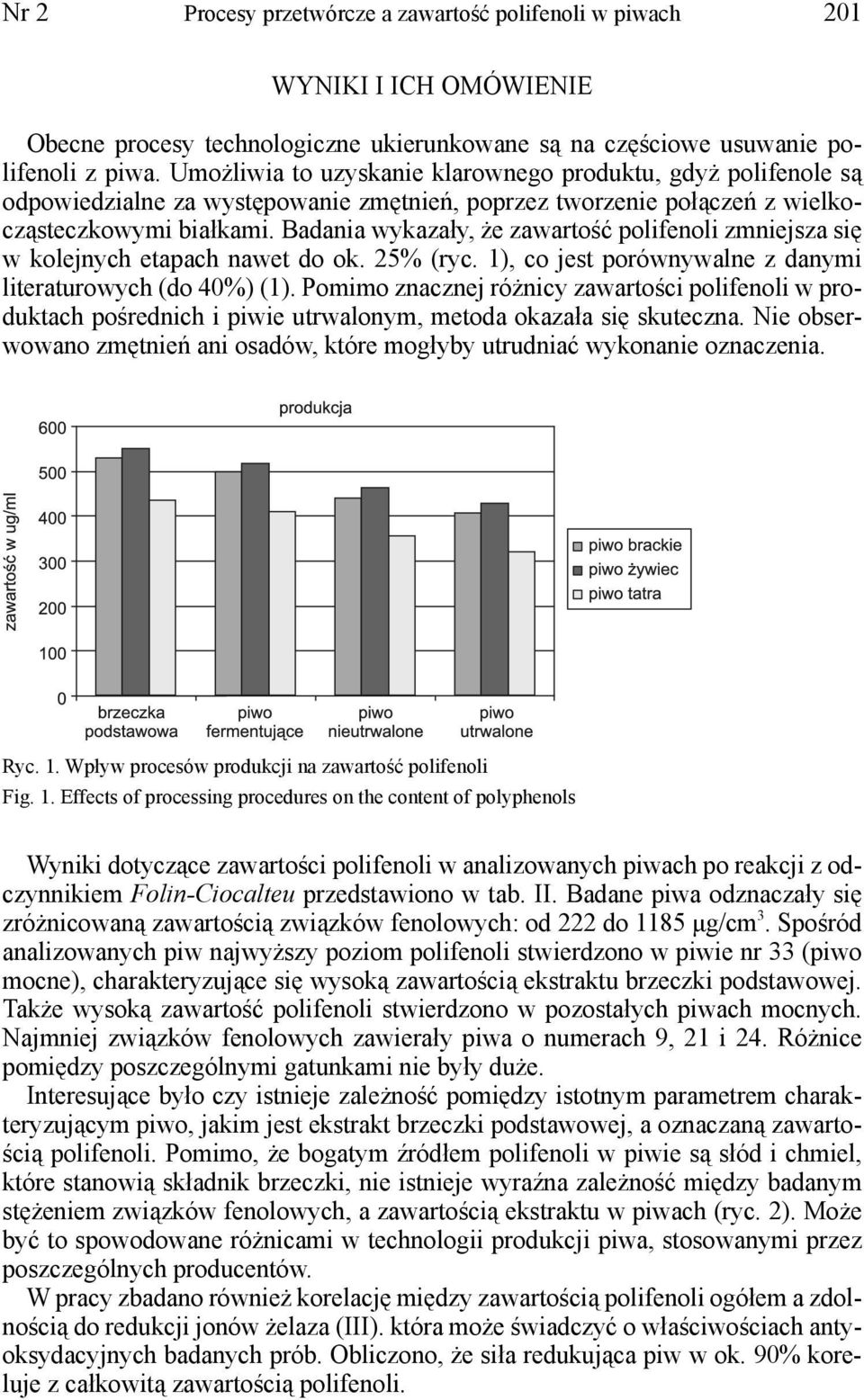 Badania wykazały, że zawartość polifenoli zmniejsza się w kolejnych etapach nawet do ok. 25% (ryc. 1), co jest porównywalne z danymi literaturowych (do 40%) (1).