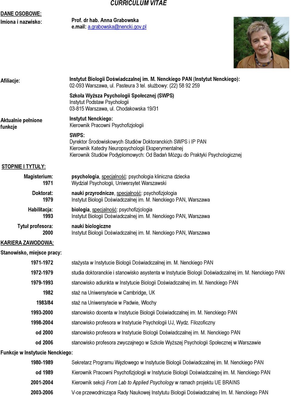 Chodakowska 19/31 Aktualnie pełnione funkcje Instytut Nenckiego: Kierownik Pracowni Psychofizjologii SWPS: Dyrektor Środowiskowych Studiów Doktoranckich SWPS i IP PAN Kierownik Katedry