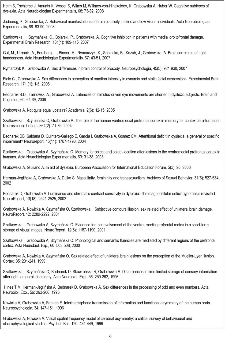 Acta Neurobiologiae Experimentalis, 68: 83-90, 2008 Szatkowska, I., Szymańska, O., Bojarski, P., Grabowska, A. Cognitive inhibition in patients with medial orbitofrontal damage.