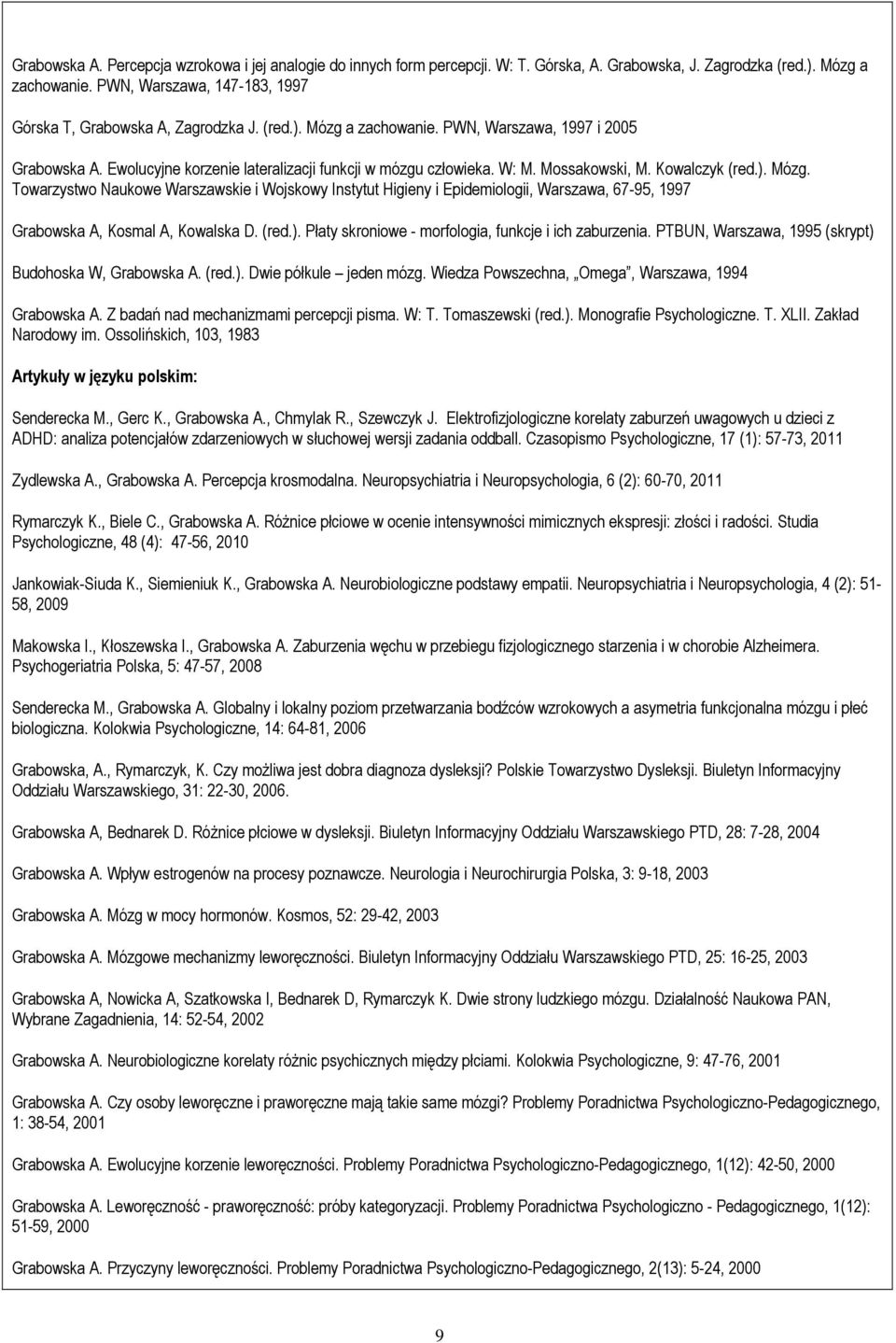 Mossakowski, M. Kowalczyk (red.). Mózg. Towarzystwo Naukowe Warszawskie i Wojskowy Instytut Higieny i Epidemiologii, Warszawa, 67-95, 1997 Grabowska A, Kosmal A, Kowalska D. (red.). Płaty skroniowe - morfologia, funkcje i ich zaburzenia.