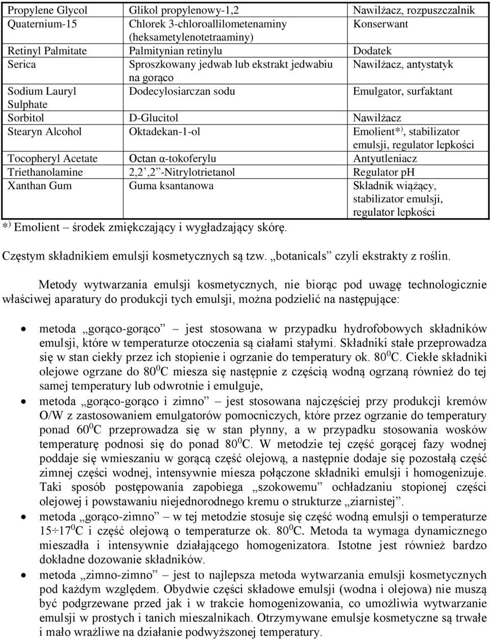 Oktadekan-1-ol Emolient* ), stabilizator emulsji, regulator lepkości Tocopheryl Acetate Octan α-tokoferylu Antyutleniacz Triethanolamine 2,2,2 -Nitrylotrietanol Regulator ph Xanthan Gum Guma