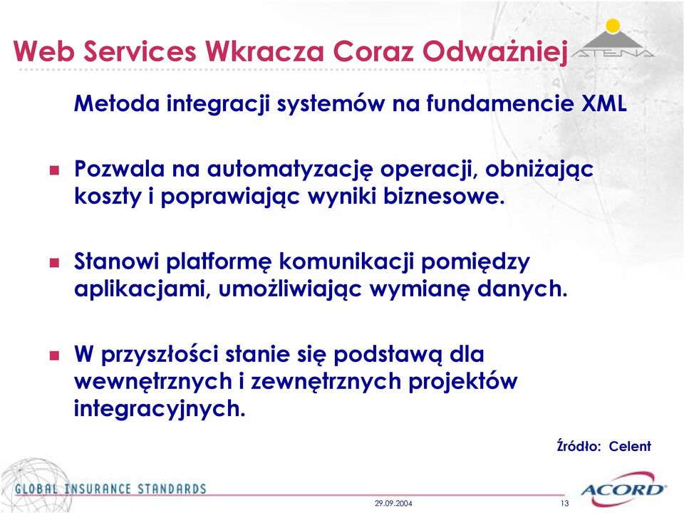 Stanowi platformę komunikacji pomiędzy aplikacjami, umożliwiając wymianę danych.