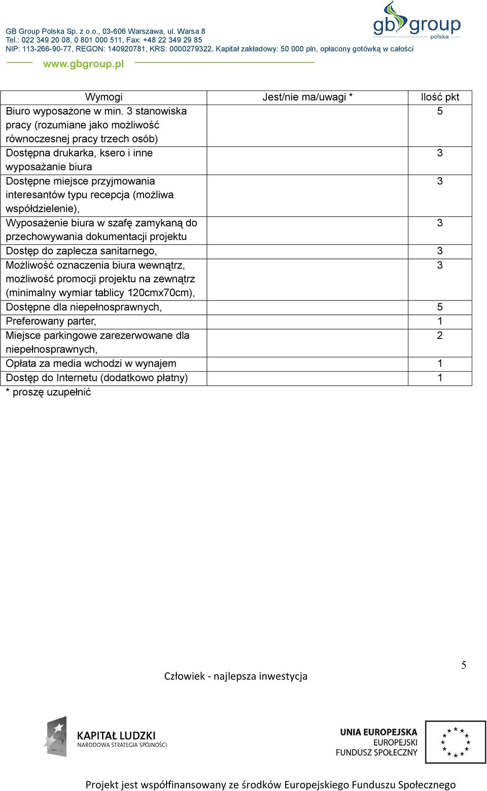 stanowiska 5 pracy (rozumiane jako możliwość równoczesnej pracy trzech osób) Dostępna drukarka, ksero i inne wyposażanie biura Dostępne miejsce przyjmowania interesantów typu recepcja (możliwa