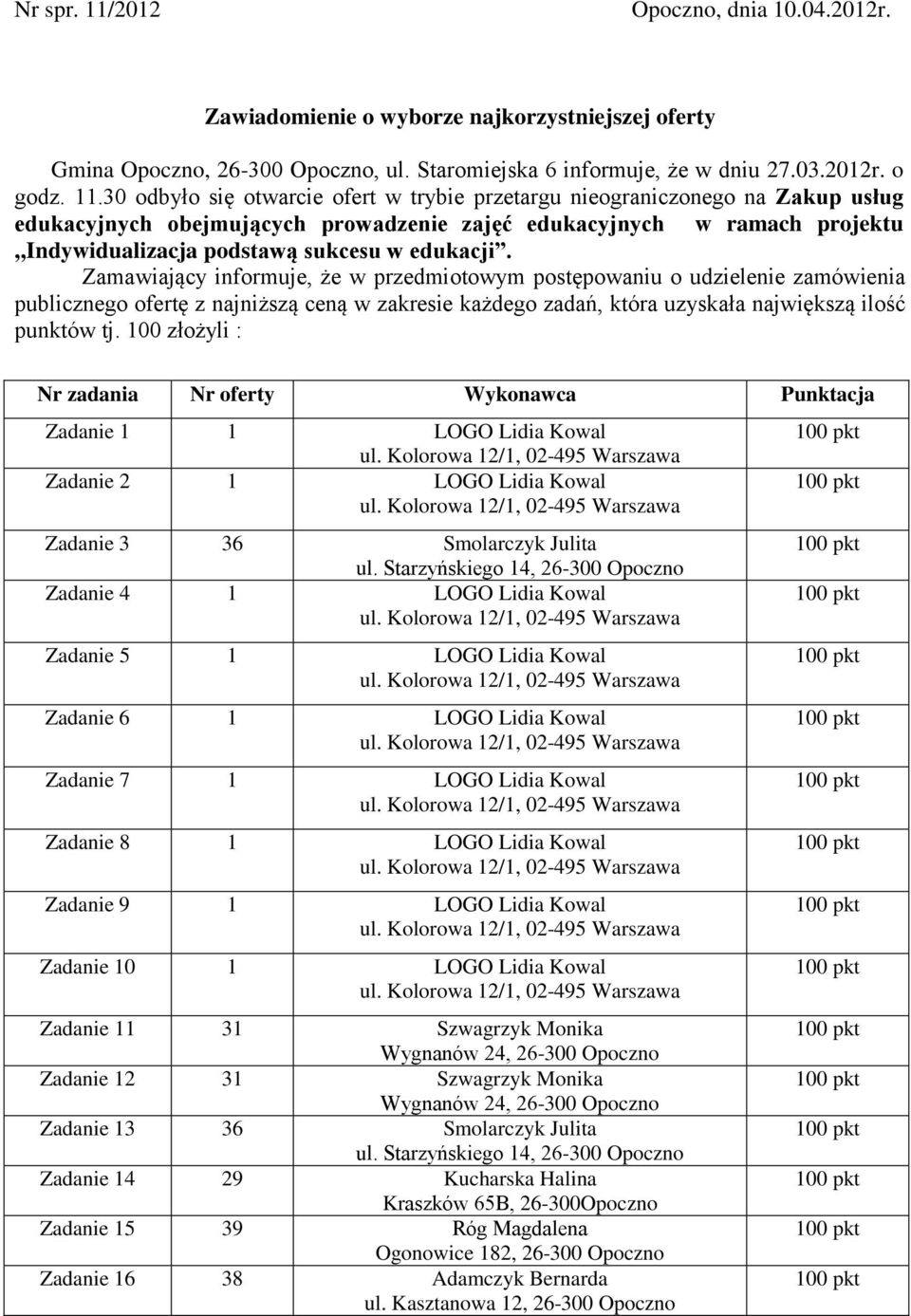 30 odbyło się otwarcie ofert w trybie przetargu nieograniczonego na Zakup usług edukacyjnych obejmujących prowadzenie zajęć edukacyjnych w ramach projektu,,indywidualizacja podstawą sukcesu w