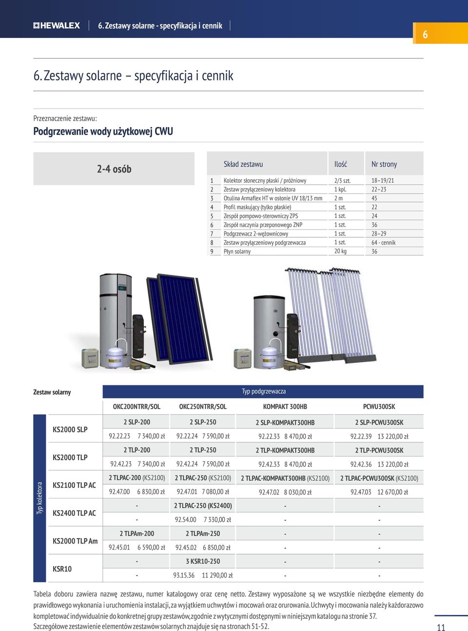 Armaflex HT w osłonie UV 8/ mm Profil maskujący (tylko płaskie) Zespół pompowosterowniczy ZPS Zespół naczynia przeponowego ZNP Podgrzewacz wężownicowy Zestaw przyłączeniowy podgrzewacza Płyn solarny