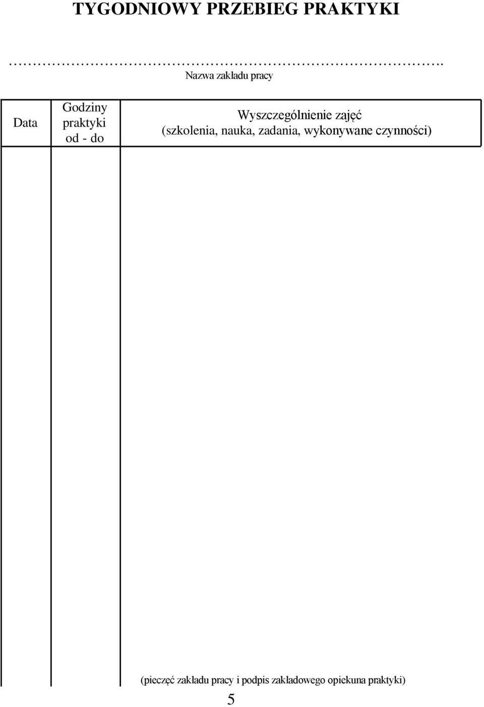 Wyszczególnienie zajęć (szkolenia, nauka, zadania,