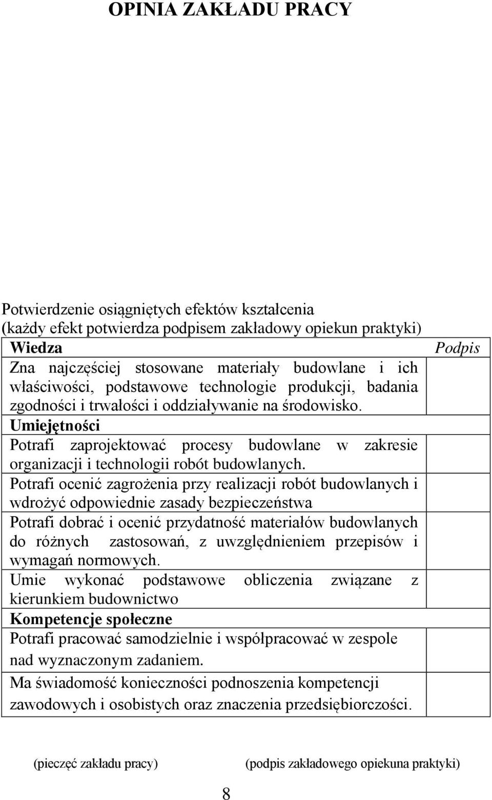 Umiejętności Potrafi zaprojektować procesy budowlane w zakresie organizacji i technologii robót budowlanych.