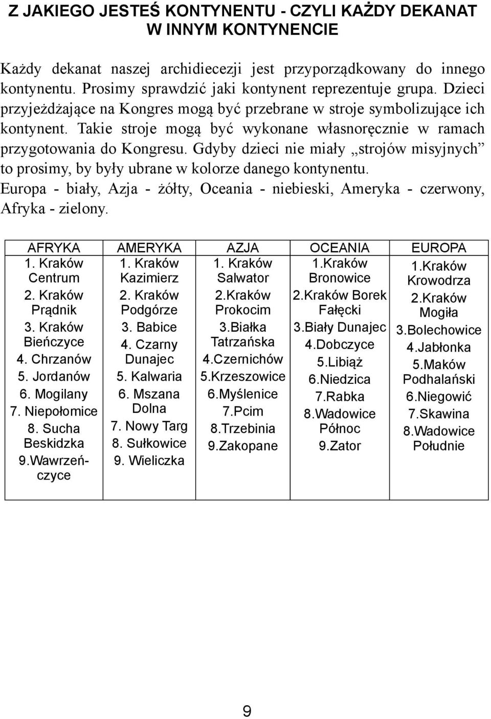 Takie stroje mogą być wykonane własnoręcznie w ramach przygotowania do Kongresu. Gdyby dzieci nie miały strojów misyjnych to prosimy, by były ubrane w kolorze danego kontynentu.