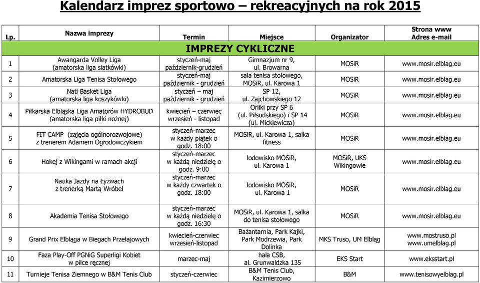 (amatorska liga piłki nożnej) FIT CAMP (zajęcia ogólnorozwojowe) z trenerem Adamem Ogrodowczykiem 6 Hokej z Wikingami w ramach akcji 7 Nauka Jazdy na Łyżwach z trenerką Martą Wróbel Termin Miejsce