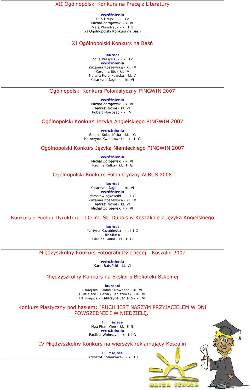 II G Ogólnopolski Konkurs Języka Niemieckiego PINGWIN 2007 Ogólnopolski Konkurs Polonistyczny ALBUS 2008 Mirosław Łękowski - kl. I G Konkurs o Puchar Dyrektora I LO im. St.
