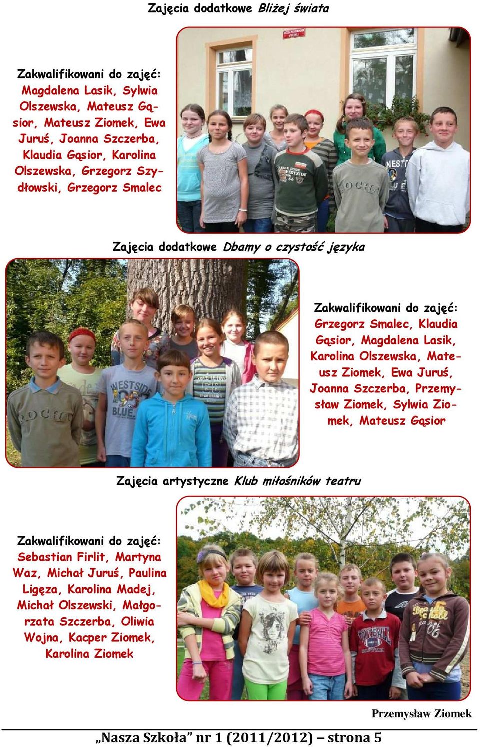Mateusz Ziomek, Ewa Juruś, Joanna Szczerba, Przemysław Ziomek, Sylwia Ziomek, Mateusz Gąsior Zajęcia artystyczne Klub miłośników teatru Zakwalifikowani do zajęć: Sebastian Firlit,