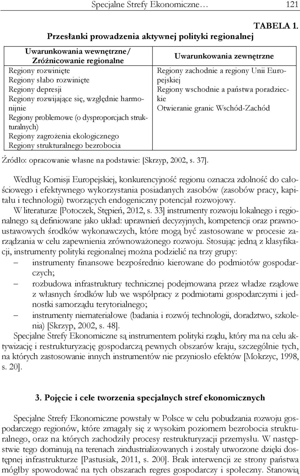 harmonijnie Regiony problemowe (o dysproporcjach strukturalnych) Regiony zagrożenia ekologicznego Regiony strukturalnego bezrobocia Źródło: opracowanie własne na podstawie: [Skrzyp, 2002, s. 37].