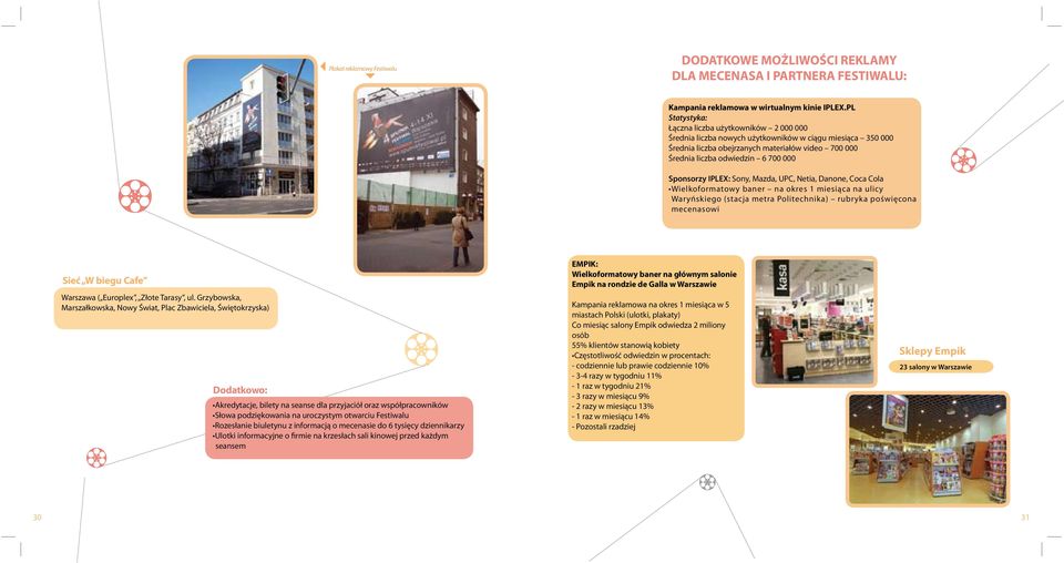 Sponsorzy IPLEX: Sony, Mazda, UPC, Netia, Danone, Coca Cola Wielkoformatowy baner na okres 1 miesiąca na ulicy Waryńskiego (stacja metra Politechnika) rubryka poświęcona mecenasowi Sieć W biegu Cafe