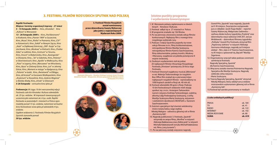 Częstochowie, Kino Moskwa w Kielcach, Kino Chatka Żaka w Lublinie, Kino Centrum w Toruniu, Kino Forum w Białymstoku, Kino Awangarda w Olsztynie, Kino ak w Gdańsku, Kino Polonez w Skierniewicach, Kino