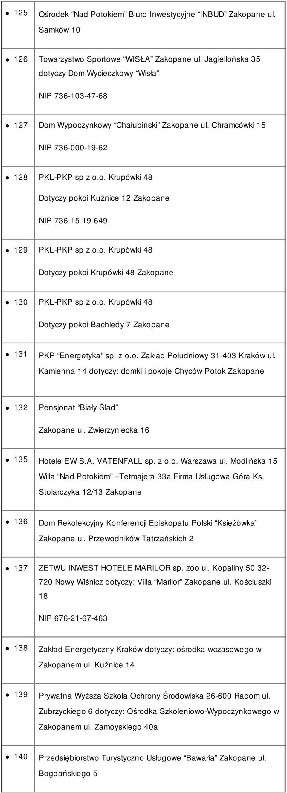 o. Krupówki 48 Dotyczy pokoi Krupówki 48 Zakopane 130 PKL-PKP sp z o.o. Krupówki 48 Dotyczy pokoi Bachledy 7 Zakopane 131 PKP Energetyka sp. z o.o. Zakład Południowy 31-403 Kraków ul.