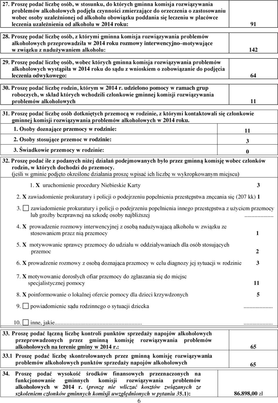 Proszę podać liczbę osób, z którymi gminna komisja rozwiązywania problemów alkoholowych przeprowadziła w 214 roku rozmowy interwencyjno motywujące w związku z nadużywaniem alkoholu: 142 29.