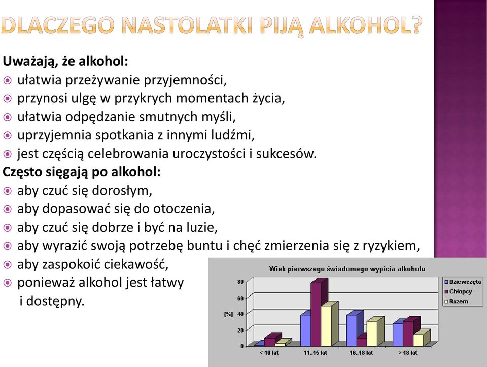 Często sięgają po alkohol: aby czuć się dorosłym, aby dopasować się do otoczenia, aby czuć się dobrze i być na luzie,