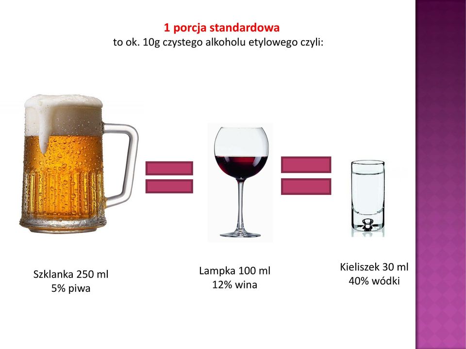czyli: Szklanka 250 ml 5% piwa