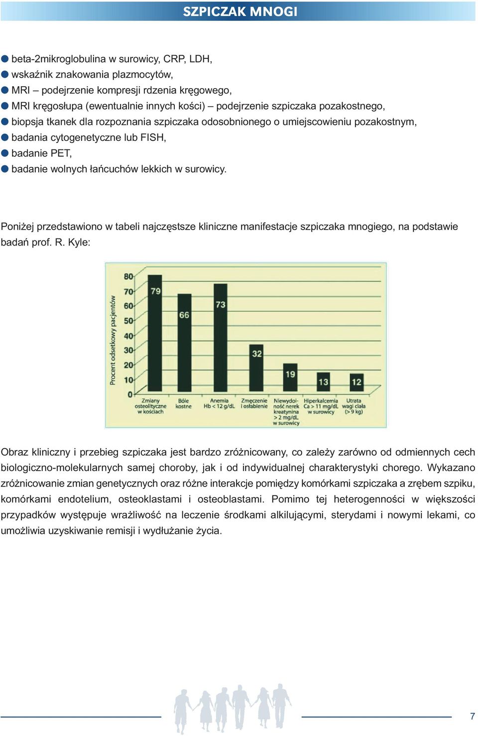 surowicy. Poniżej przedstawiono w tabeli najczęstsze kliniczne manifestacje szpiczaka mnogiego, na podstawie badań prof. R.