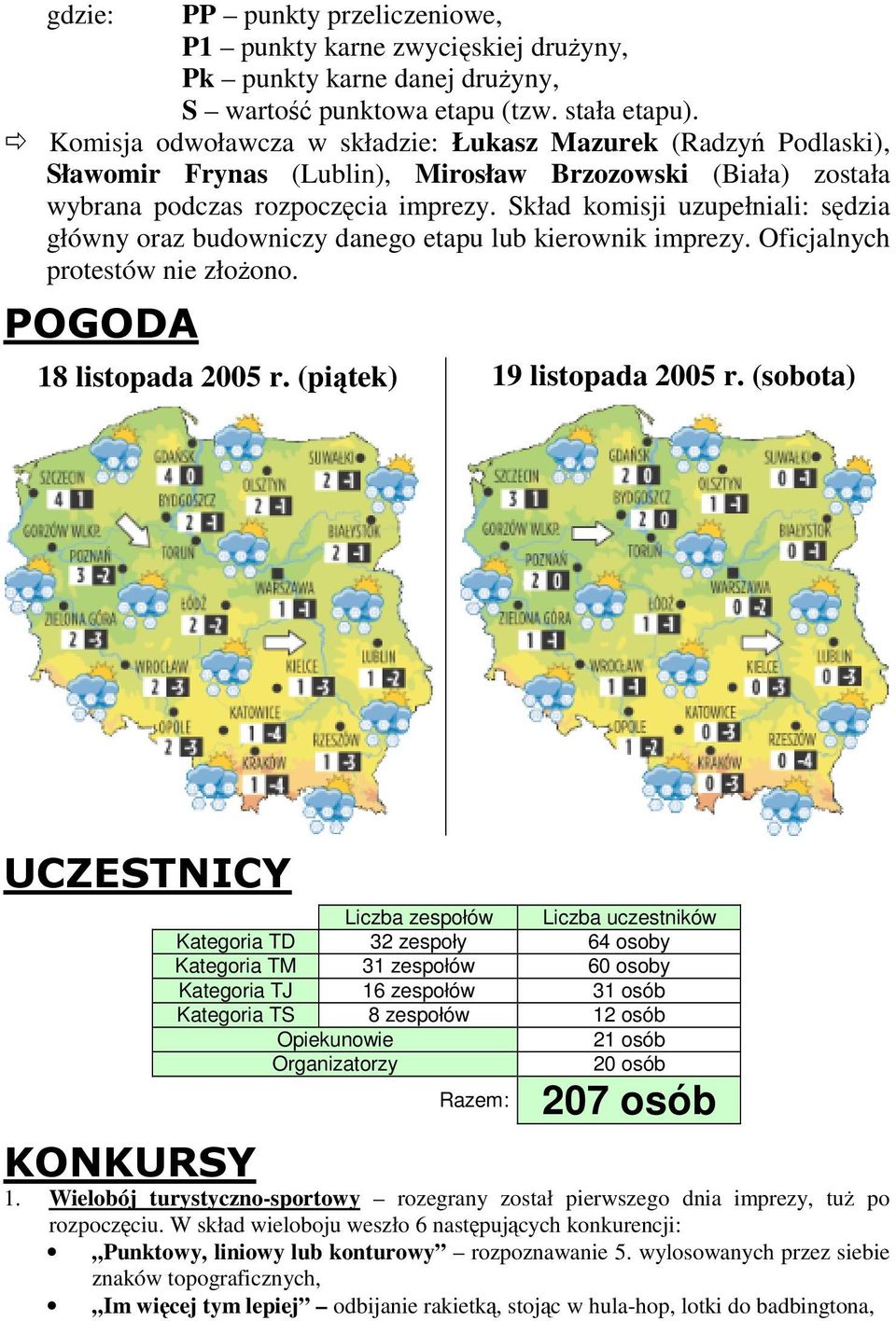 Skład komisji uzupełniali: sdzia główny oraz budowniczy danego etapu lub kierownik imprezy. Oficjalnych protestów nie złoono. 18 listopada 2005 r. (pitek) 19 listopada 2005 r.